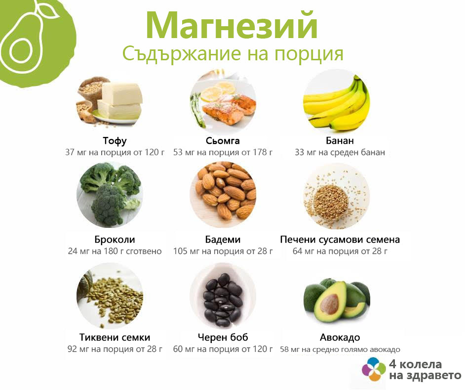 Laleia® Натурален билков спрей с магнезий за псориазис✨