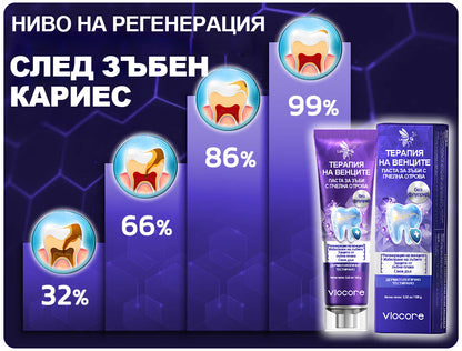 Laleia® VioCore паста за зъби с пчелна отрова за лечение на зъби 🌟🌟
