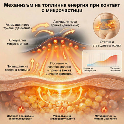 Laleia® 2026 Моринга и Берберин 4-в-1 Микрочастични скулптиращи шорти за изгаряне на мазнини🛡️