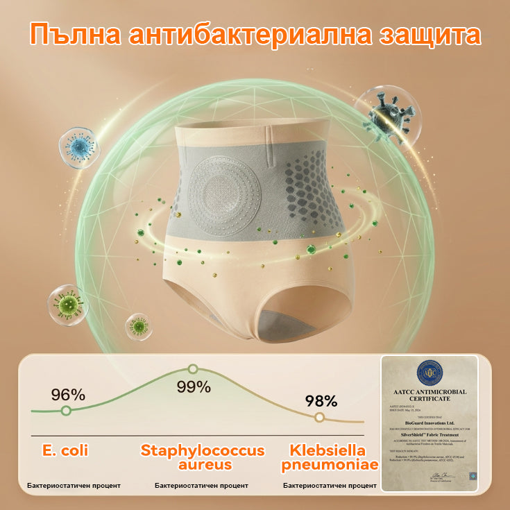 Laleia® 2026 Моринга и Берберин 4-в-1 Микрочастични скулптиращи шорти за изгаряне на мазнини🛡️