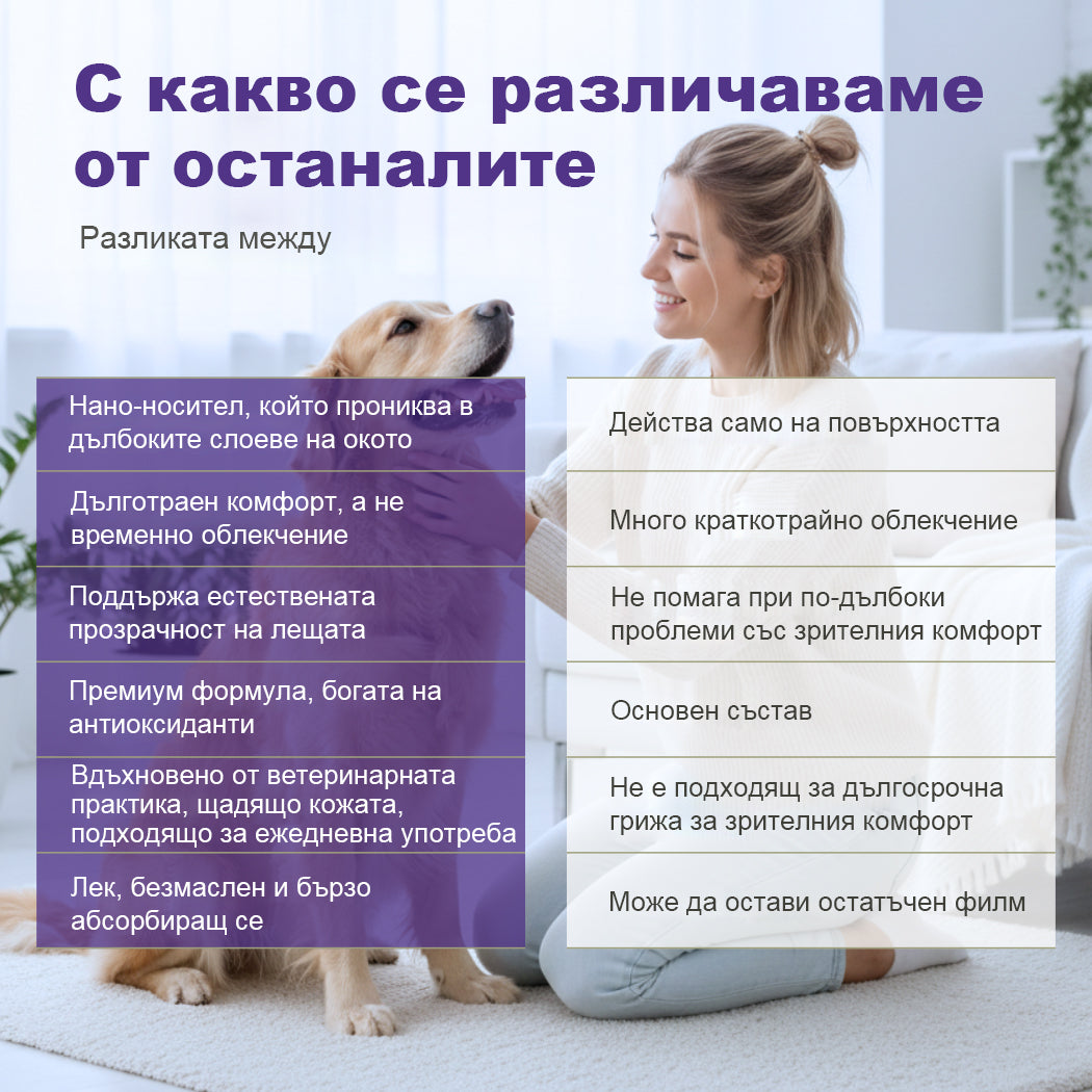🐶 🐶Laleia® PetNano капки за очи