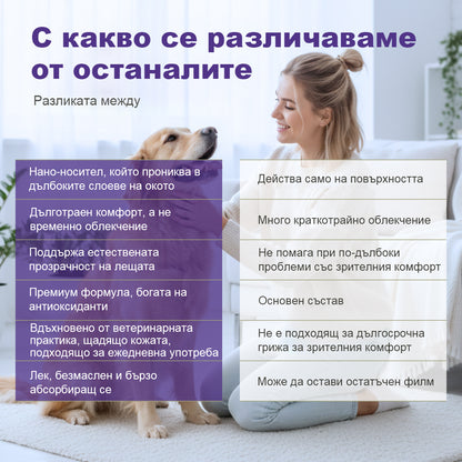 🐶 🐶Laleia® PetNano капки за очи