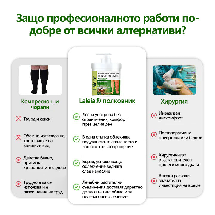 🌿🌿Laleia® професионален крем за грижа за краката