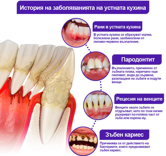 Laleia® VioCore паста за зъби с пчелна отрова за лечение на зъби 🌟
