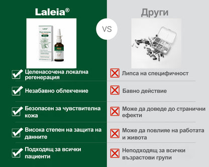 🔥Laleia® Бърз хемороидален PRO спрей