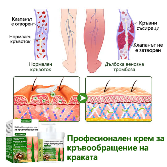 🌿🌿Laleia® професионален крем за грижа за краката