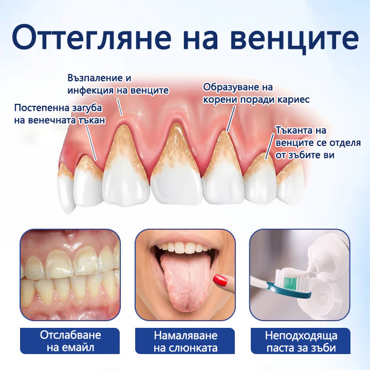 ⭐Laleia® GumViva устен регенериращ разтвор