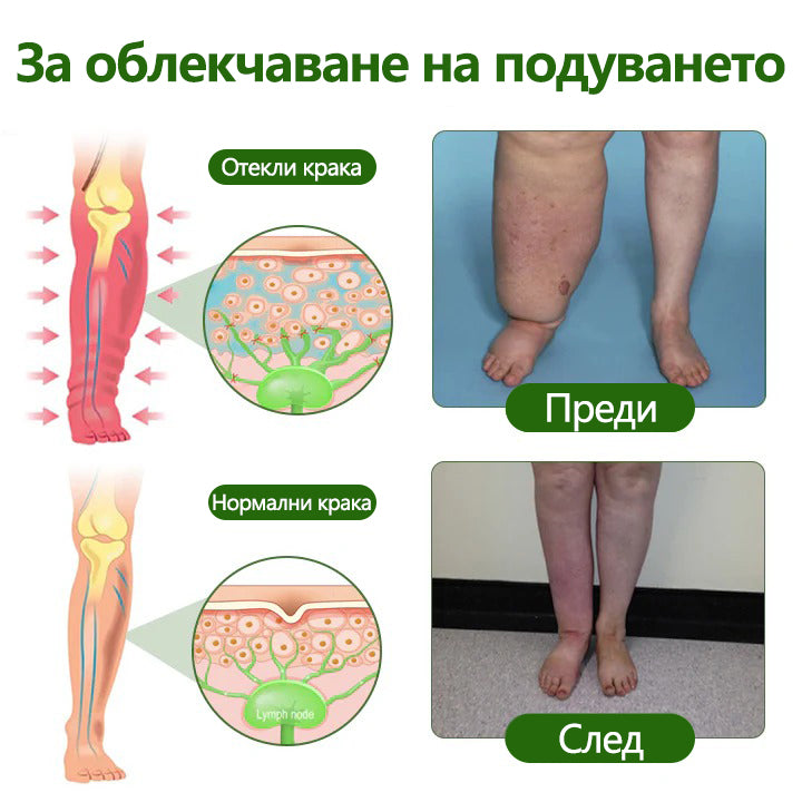 🌿🌿Laleia® професионален крем за грижа за краката