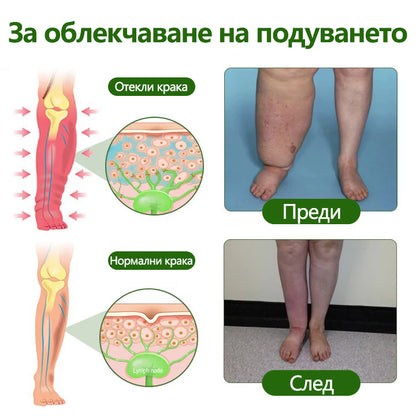 🌿🌿Laleia® професионален крем за грижа за краката