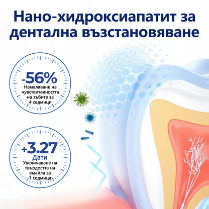🔥Laleia® BeeTakt – Лечебни капки за уста с пчелна отрова за зъби и венци