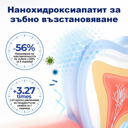 🔥Laleia® Капки за възстановяване на зъбите с дъвка и мед