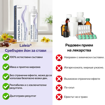 Laleia® Спрей за възстановяване на ставите с сребърни йони💕💕