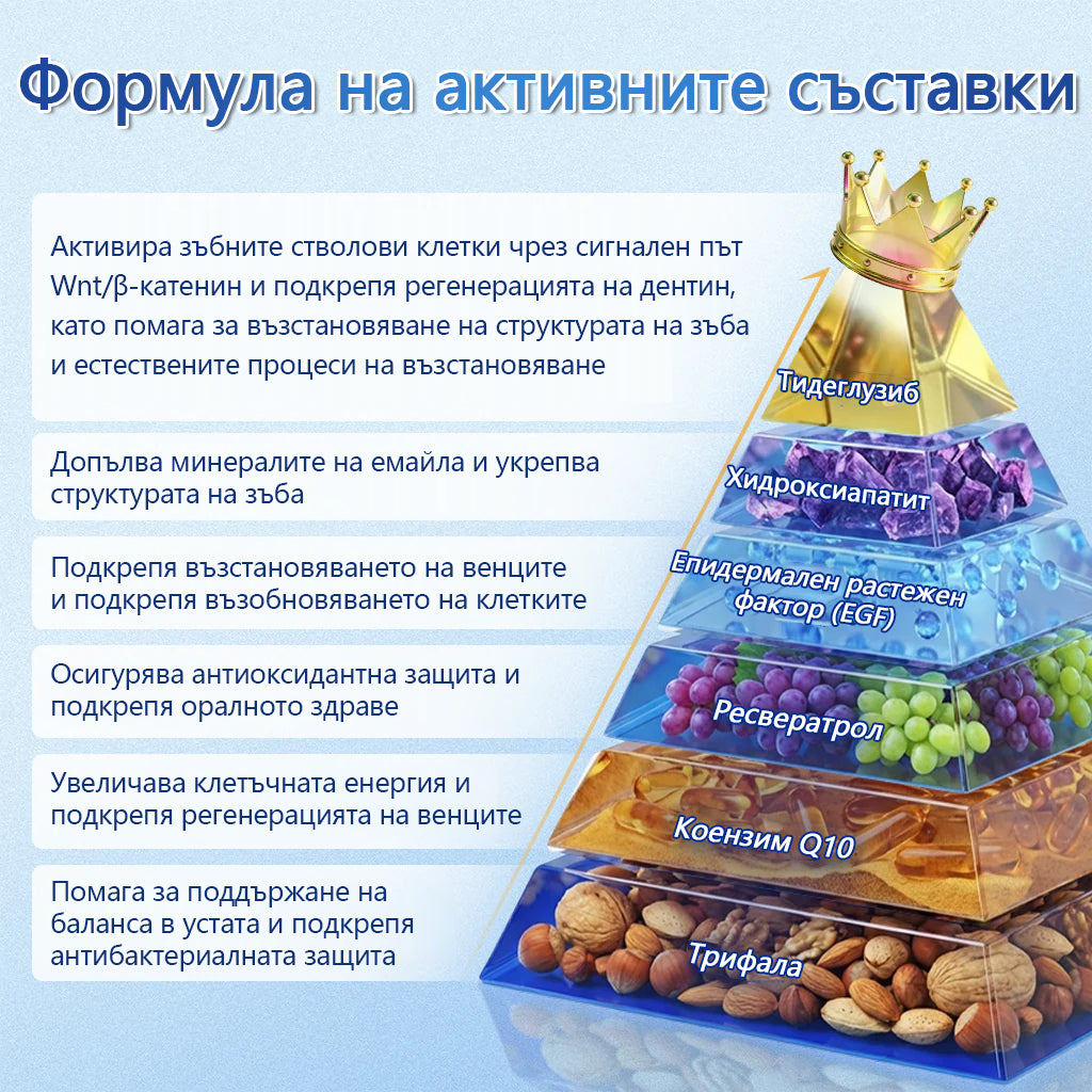 💚Laleia® Tideglusib пластири за възстановяване на зъбите